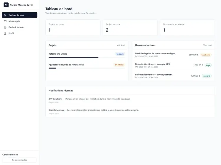 Aperçu du projet Espace client