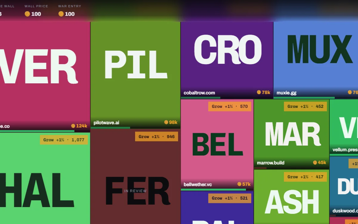 Aperçu du projet Screenwar